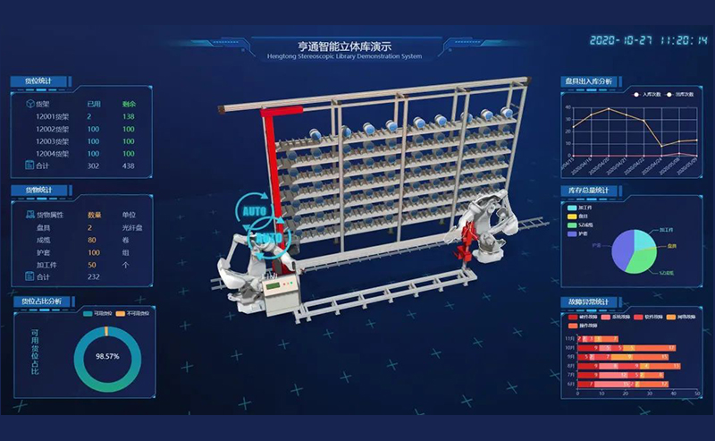 CeMAT ASIA 2020| 帶您探索亨通智能物流系統(tǒng)，