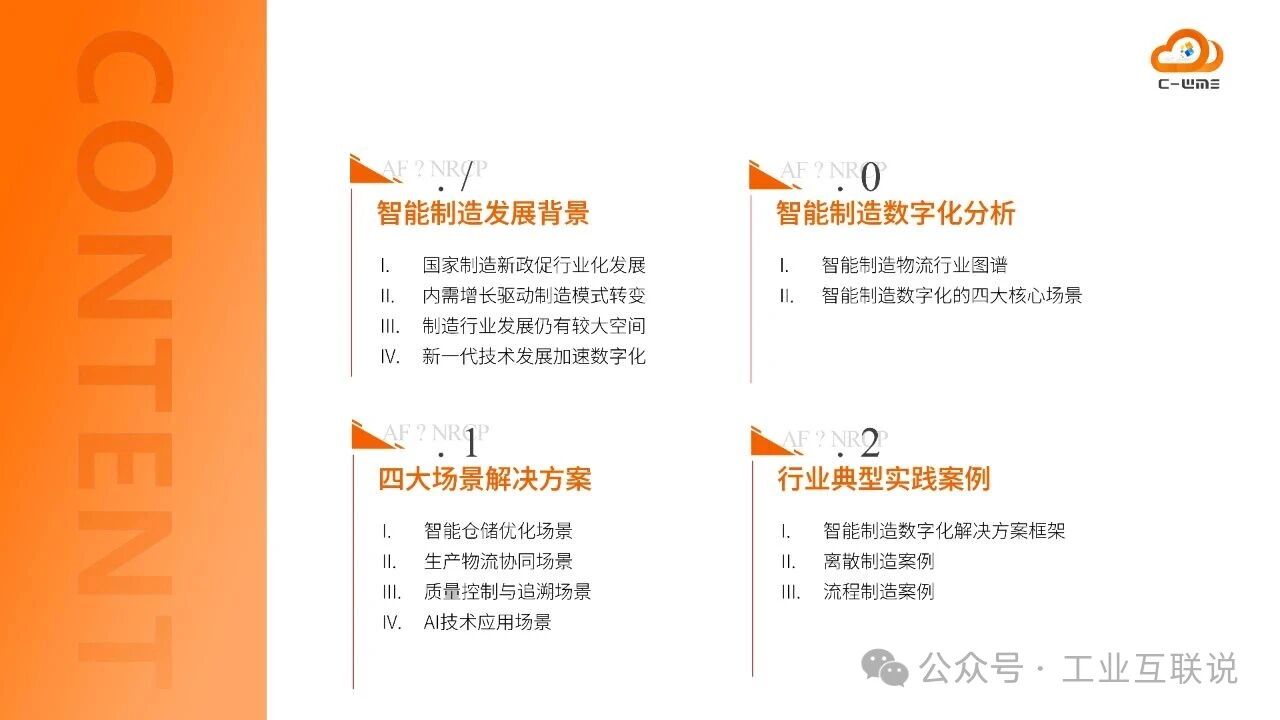 2025智能制造行業(yè)物流與供應(yīng)鏈數(shù)字化轉(zhuǎn)型白皮書(shū)(圖2) 2025智能制造行業(yè)物流與供應(yīng)鏈數(shù)字化轉(zhuǎn)型白皮書(shū)(圖2)