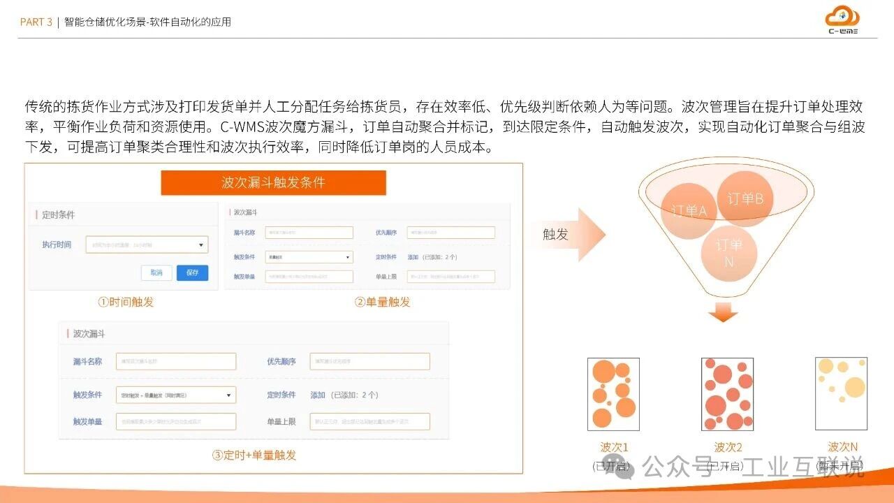 2025智能制造行業(yè)物流與供應(yīng)鏈數(shù)字化轉(zhuǎn)型白皮書(shū)(圖13) 2025智能制造行業(yè)物流與供應(yīng)鏈數(shù)字化轉(zhuǎn)型白皮書(shū)(圖13)