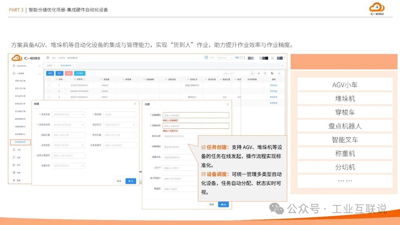 2025智能制造行業(yè)物流與供應(yīng)鏈數(shù)字化轉(zhuǎn)型白皮書(shū)(圖17) 2025智能制造行業(yè)物流與供應(yīng)鏈數(shù)字化轉(zhuǎn)型白皮書(shū)(圖17)