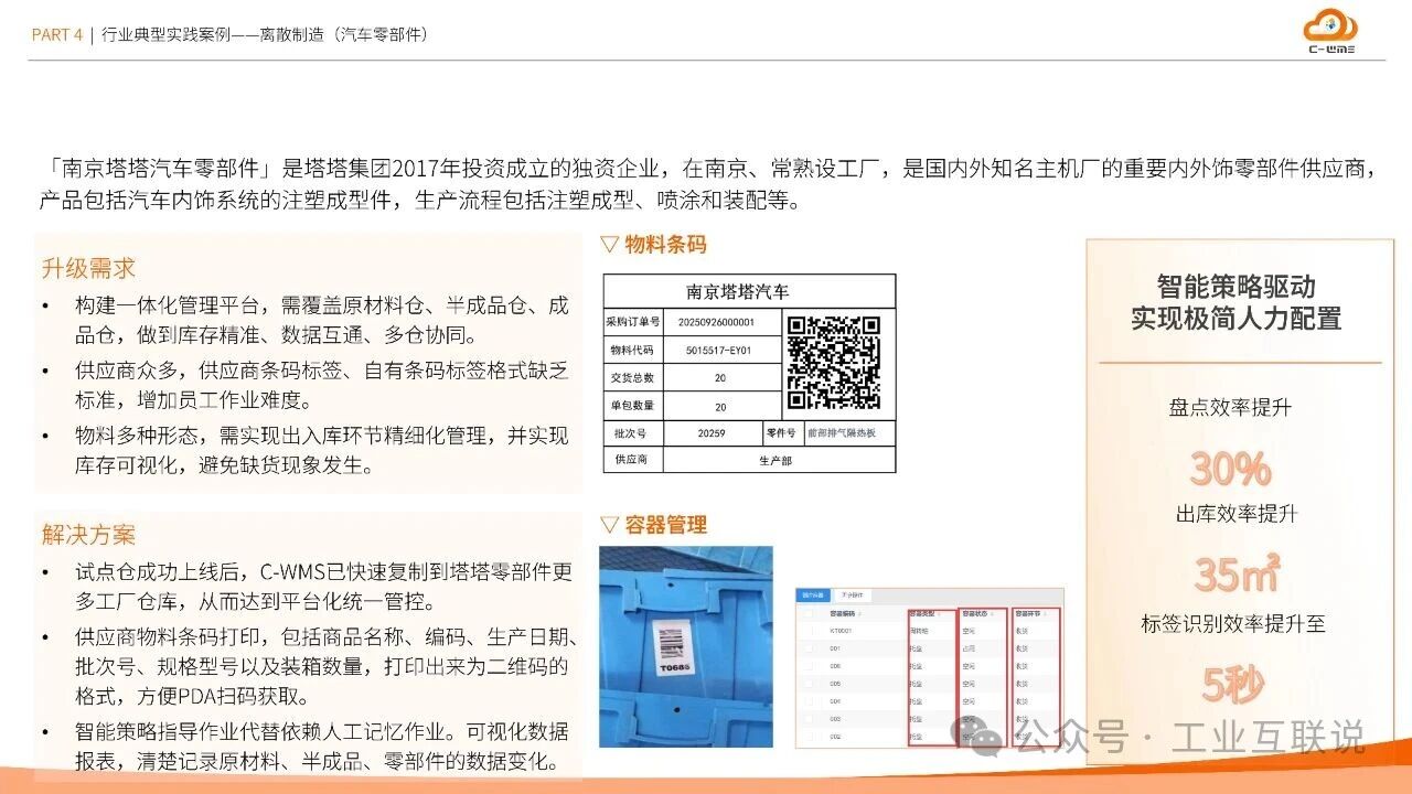 2025智能制造行業(yè)物流與供應(yīng)鏈數(shù)字化轉(zhuǎn)型白皮書(shū)(圖32) 2025智能制造行業(yè)物流與供應(yīng)鏈數(shù)字化轉(zhuǎn)型白皮書(shū)(圖32)